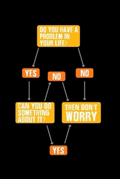 Paperback Notizbuch: Problem L?sung Keine Sorge Dont Worry Geschenk 120 Seiten, 6X9 (Ca. A5), Liniert [German] Book