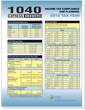 1040 Express Answers for the 2008 Tax Year