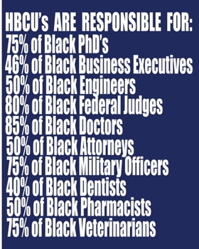Paperback HBCUs Are Responsible For: Historically Black Colleges & Universities Navy Blue Composition Notebook - 100 College Ruled Lined Pages - HBCU Stude Book