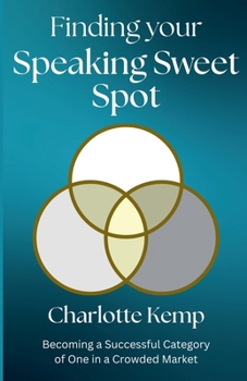 Paperback Finding Your Speaking Sweet Spot Book