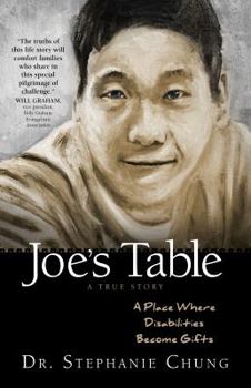 Joe's Table: Hi, my name is Joseph, What’s your name?