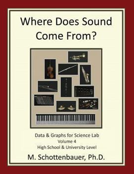 Where Does Sound Come From? Data & Graphs for Science Lab: Volume 4