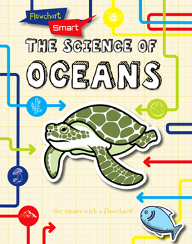 Library Binding The Science of Oceans Book