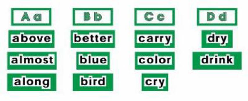 Office Product Word Wall Words Level 3: High Frequensy Words Book