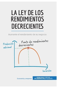 Paperback La ley de los rendimientos decrecientes: Aumente el rendimiento de su negocio [Spanish] Book
