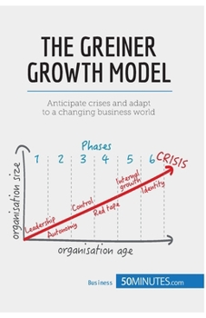 Paperback The Greiner Growth Model: Anticipate crises and adapt to a changing business world Book