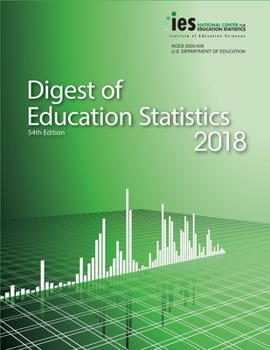 Paperback Digest of Education Statistics 2018 Book
