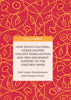 How Socio-Cultural Codes Shaped Violent Mobilization and Pro-Insurgent Support in the Chechen Wars