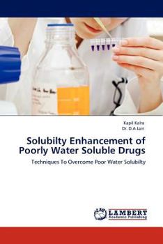 Solubilty Enhancement of Poorly Water Soluble Drugs