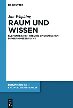 Hardcover Raum und Wissen [German] Book