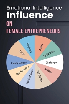 Paperback Emotional Intelligence Influence On Female Entrepreneurs Book