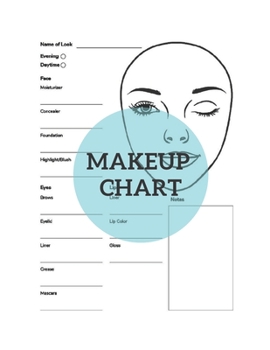 Makeup Chart: Blank Artists Face