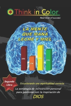 Paperback La Mente Que Mana Leche Y Miel: Segundo libro: Estructurando una espiritualidad correcta [Spanish] Book