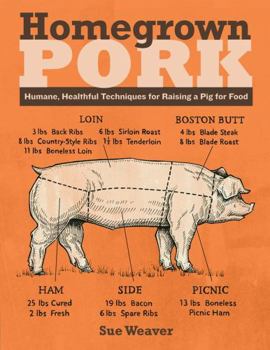 Paperback Homegrown Pork: Humane, Healthful Techniques for Raising a Pig for Food Book