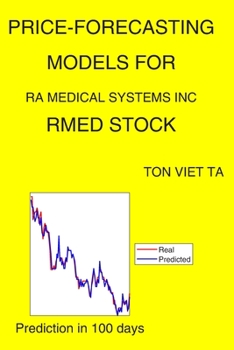 Paperback Price-Forecasting Models for Ra Medical Systems Inc RMED Stock Book