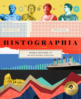 Hardcover Histographia Book