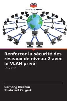 Paperback Renforcer la sécurité des réseaux de niveau 2 avec le VLAN privé [French] Book