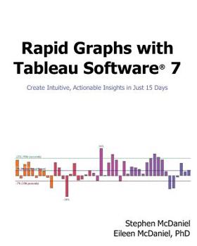 Paperback Rapid Graphs with Tableau Software 7: Create Intuitive, Actionable Insights in Just 15 Days Book