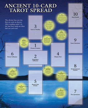 Mass Market Paperback Tarot Guide Sheet Ancient 10-Card Spread Book