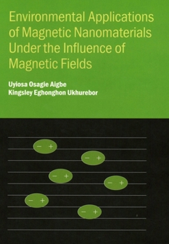 Environmental Applications of Magnetic Nanomaterials Under the Influence of Magnetic Fields