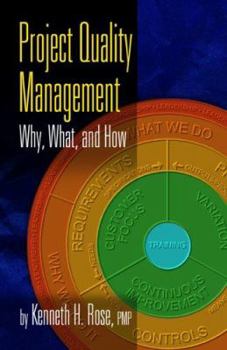 Paperback Project Quality Management: Why, What and How Book