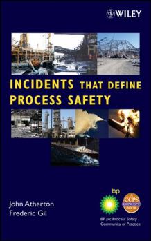 Hardcover Incidents That Define Process Safety Book