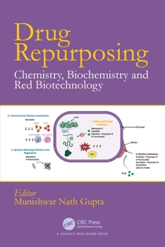 Drug Repurposing: Chemistry, Biochemistry & Red Biotechnology