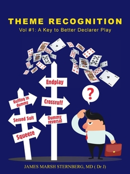 Theme Recognition: Vol #1: A KEY TO BETTER DECLARER PLAY
