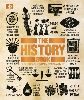 Hardcover The History Book: Big Ideas Simply Explained Book