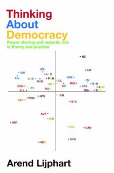 Paperback Thinking about Democracy: Power Sharing and Majority Rule in Theory and Practice Book