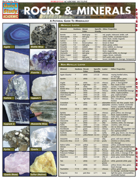 Misc. Rocks & Minerals Book