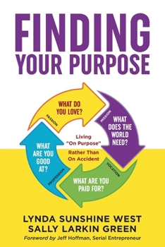 Paperback Finding Your Purpose: Living 'On Purpose' Rather Than On Accident Book