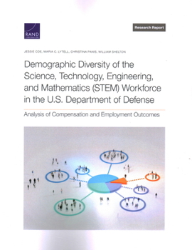 Paperback Demographic Diversity of the Science, Technology, Engineering, and Mathematics (Stem) Workforce in the U.S. Department of Defense Book