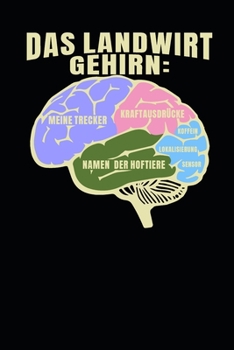 Das Landwirt Gehirn: Meine Trecker I Kraftausdr�cke I Namen der Hoftiere I Koffein Lokalisierung Sensor: A5 110 Seiten Punkteraster I Notizbuch I Landwirt I Landwirtschaft I Bauer I Trecker I Traktor 