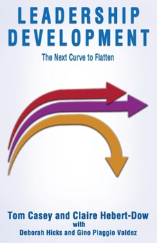 Paperback Leadership Development-The Next Curve to Flatten Book