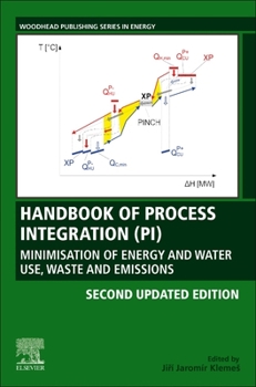 Paperback Handbook of Process Integration (Pi): Minimisation of Energy and Water Use, Waste and Emissions Book