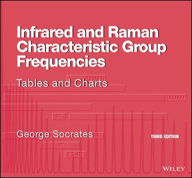 Spiral-bound Infrared and Raman Characteristic Group Frequencies: Tables and Charts Book