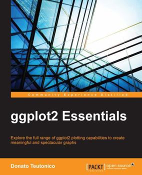 Paperback ggplot2 Essentials Book