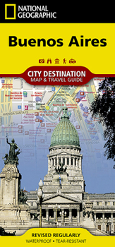 Buenos Aires Destination Map