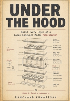 Paperback Under The Hood: Build Every Layer of a Large Language Model from Scratch Book