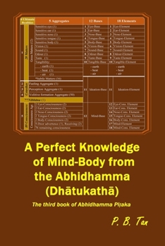 Paperback A Perfect Knowledge of Mind-Body from the Abhidhamma (Dhātukathā): The third book of Abhidhamma Piṭaka Book
