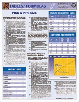 Pamphlet Laminated Quick-Card: Plumbing Tables & Formulas. full-color, 4-page Book