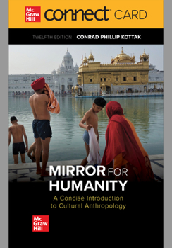 Connect Access Card for Mirror for Humanity