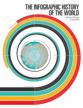 Hardcover The Infographic History of the World Book