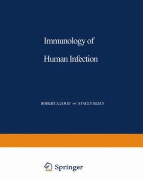 Hardcover Immunology of Human Infection Book