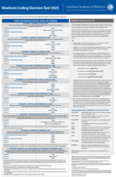 Misc. Newborn Coding Decision Tool 2025 Book