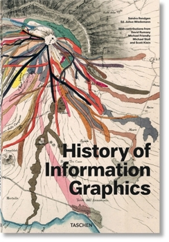 Hardcover History of Information Graphics Book