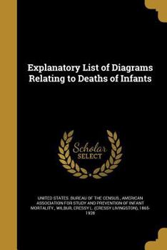 Paperback Explanatory List of Diagrams Relating to Deaths of Infants Book