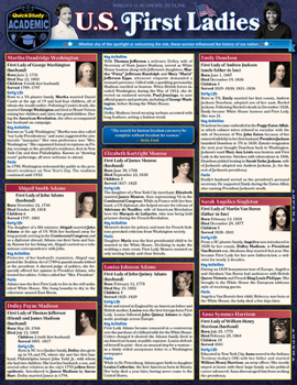 Misc. U.S. First Ladies of United States Presidents: Quickstudy Laminated Reference Guide Book