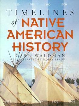 Hardcover Timelines of Native American History Book